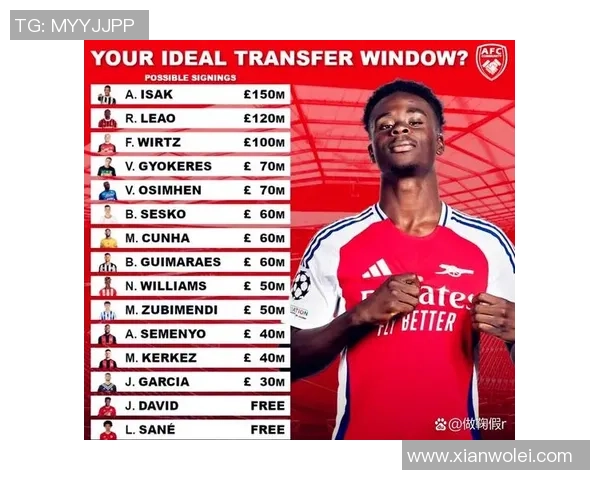 皇家马德里与阿森纳历史交锋记录回顾及战绩分析