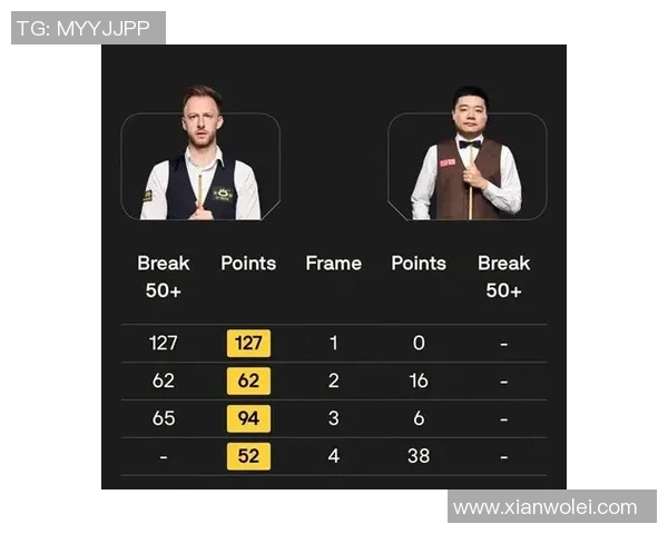 罗伯逊与特鲁姆普激战五至八局精彩回顾与分析